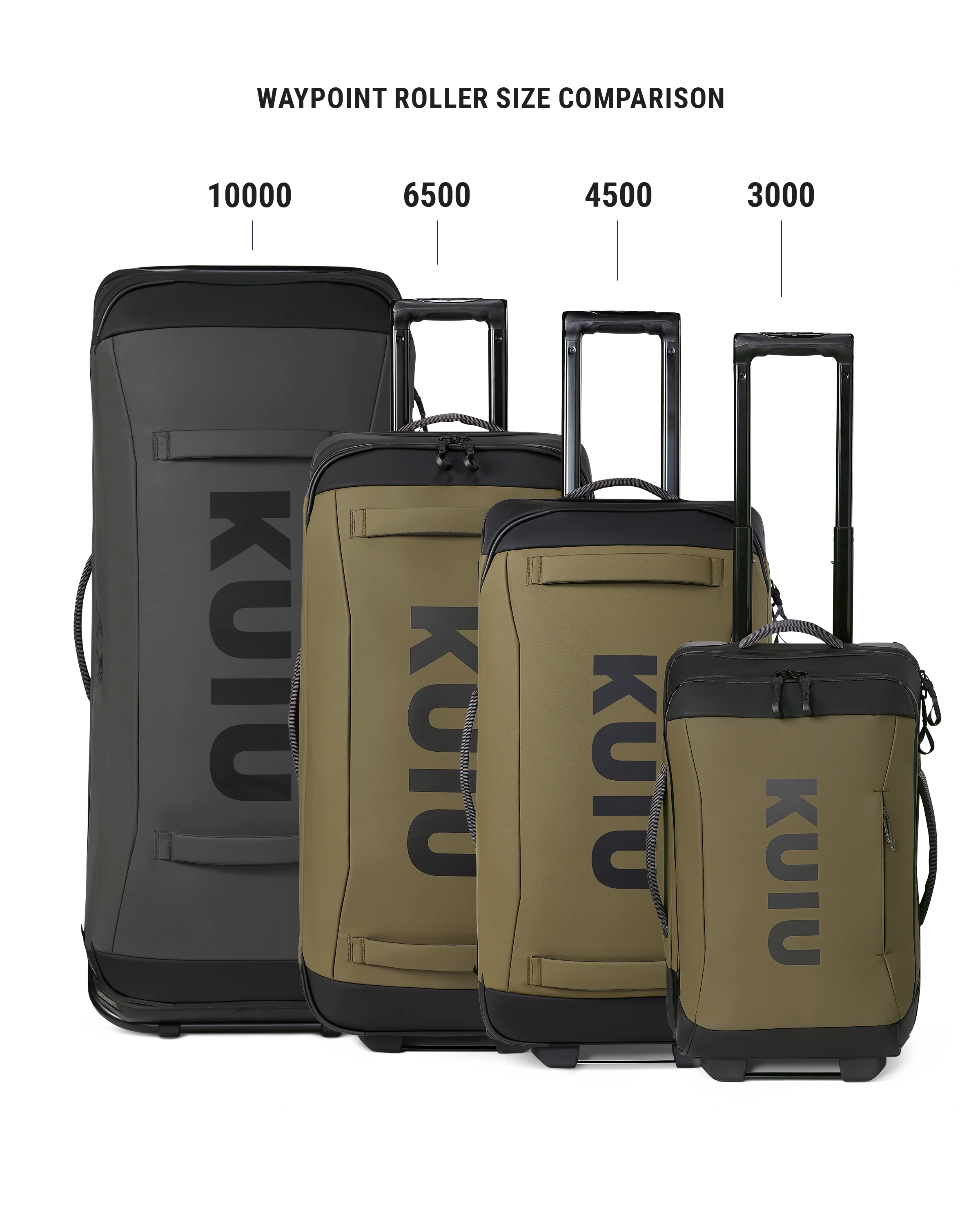Waypoint 3000 Carry-On Roller | Gunmetal - Image 12